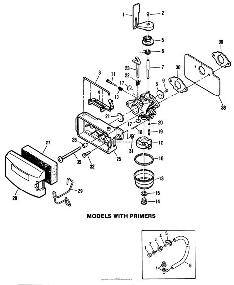 lawnboy parts